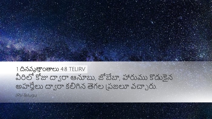 1 దినవృత్తాంతాలు 4:8 TELIRV Desktop Wallpaper - వీరిలో కోజు - Desktop Bible Verse Wallpaper